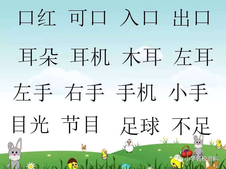 最新部编版小学语文一上第三课 口耳目 课文 朗读 讲解 课件