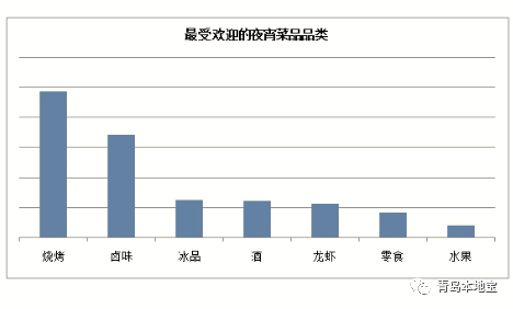 吃两坨屎贡献GDP_专家称 明年房地产增速放缓 并购重组机会大