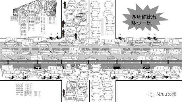 北京市约有2000万人口_揭秘 北京2000万人口分布真相,密云竟然是这样的(2)