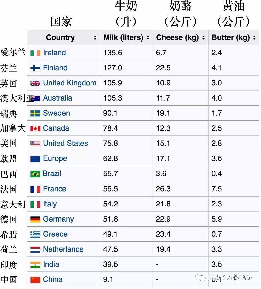 印度人口众多的原因_为什么印度人口众多,经济却如此低迷