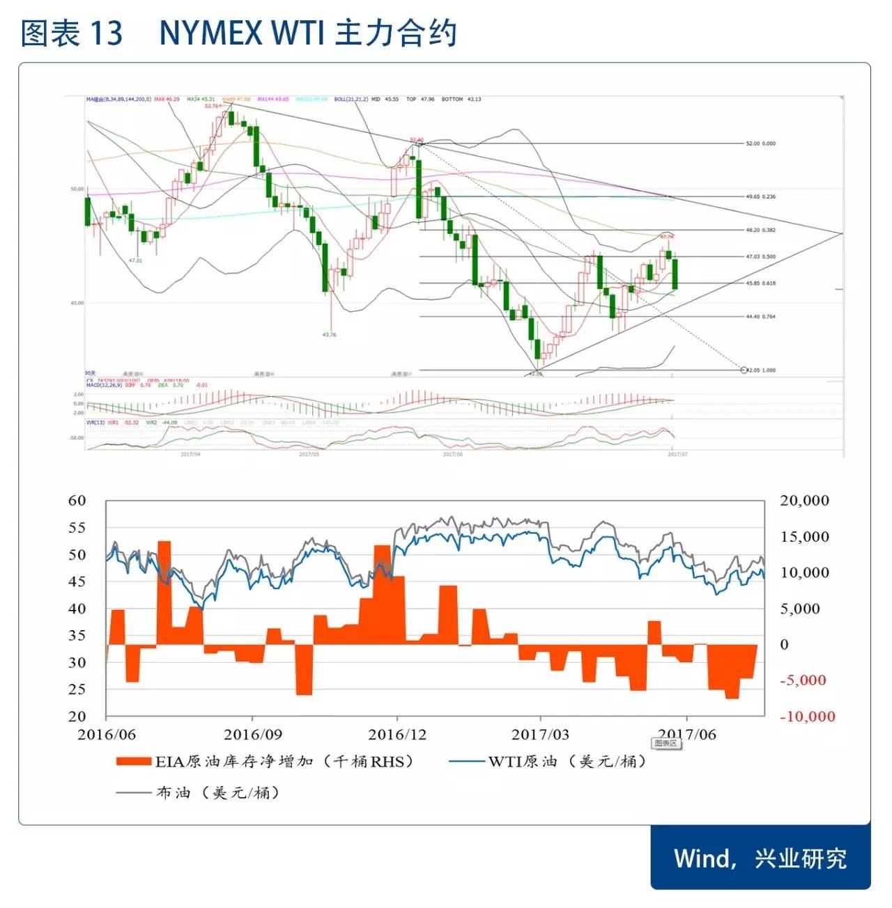 秘鲁人口_阅读材料,完成下列问题 材料一 印加文明是在南美洲西部 中安第斯山