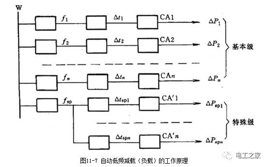 dht11的工作原理是什么啊_幸福是什么图片(2)