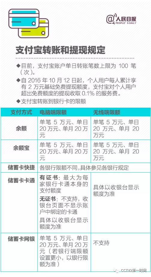 沙井最新人口统计_实时播报 宝安初一网报人数统计情况 多校人数爆满 更新至(2)