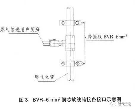 怎么判断是焊接还是机械搭接_怎么判断是剑突还是瘤