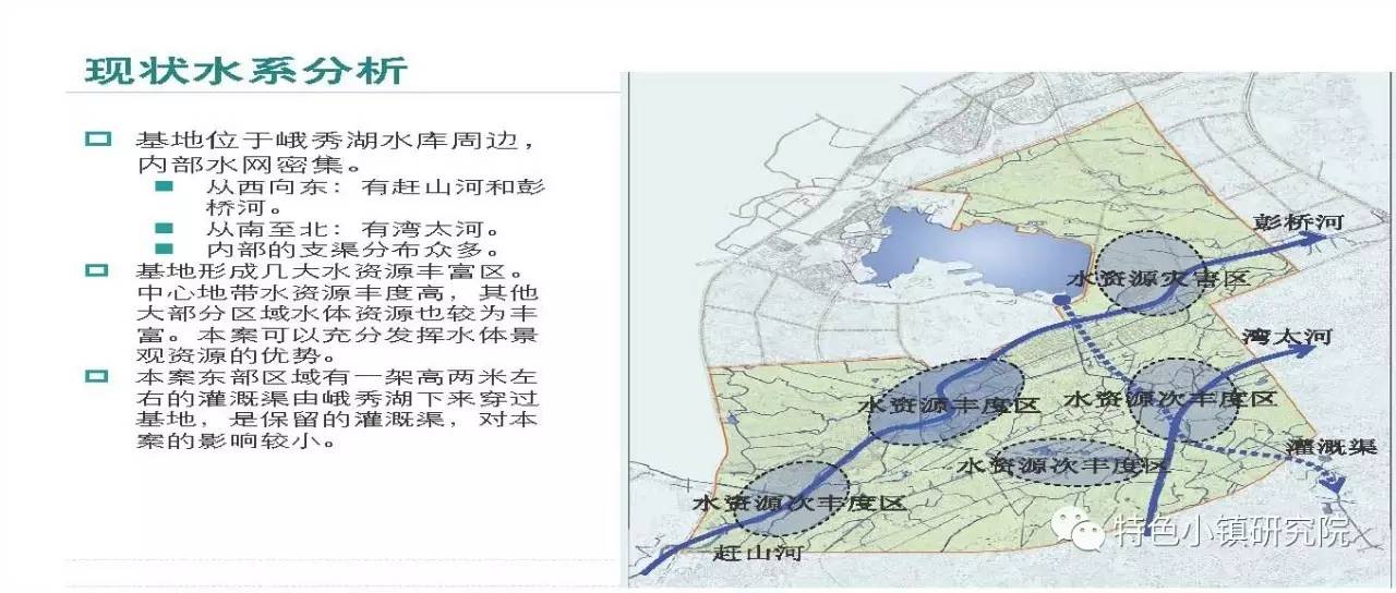 峨眉山项目总体策划及概念性规划