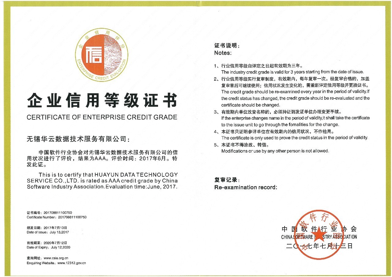 华云集团获得中国软件行业协会AAA级信用企业证书 
