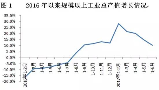 密云区2021gdp_深圳2021年一季度10 1区GDP排名来了 各区重点片区及项目曝光