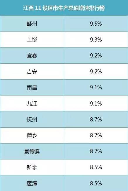 财政收入_中国2017财政收入(2)