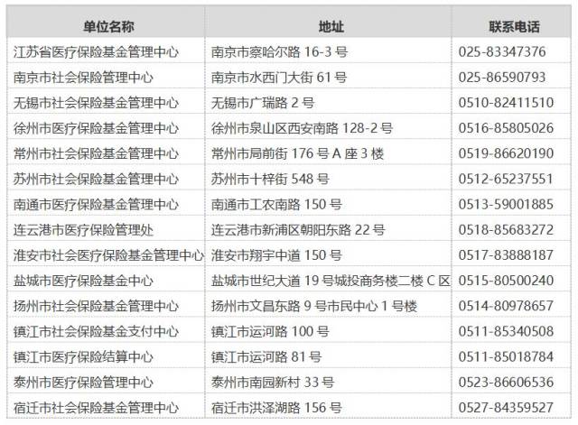 沭阳人口查询_这种车沭阳人千万别买了 不合法 很危险 接下来或将严查