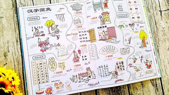 补团| 手绘中国历史 地理图册,10000多幅手绘图,一套书让孩子们读完图片