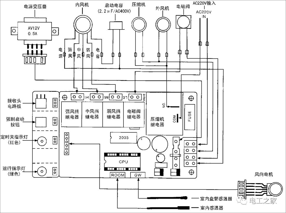 变频空调电脑板维修讲座