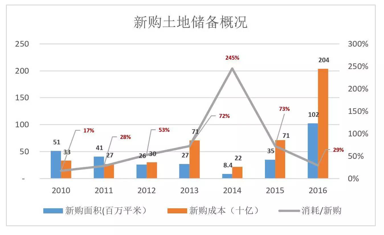 乐氏人口_物是人非的乐视网连续涨停 这是博谁的傻