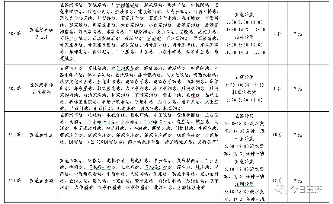 这才是惠民五莲开通18条城乡公交全部2元票价内附各线路运行站点时间