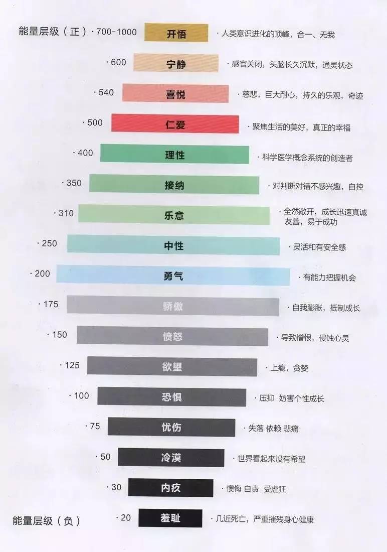 重要的是,每个当下都是影片中的一幕,人生是一部电影,我们常常费尽