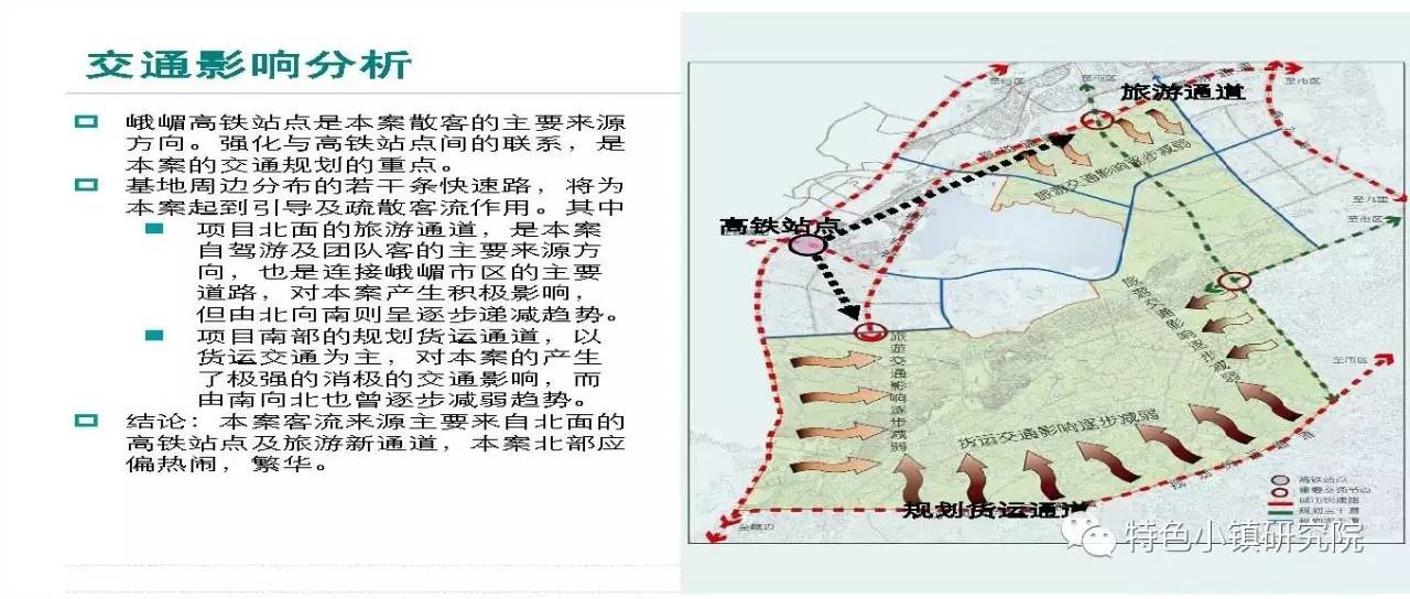 峨眉山项目总体策划及概念性规划