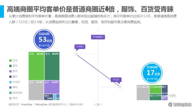 中国人口消费结构_西方国家得出 中国贫油 论,却被李四光狠狠打脸(2)