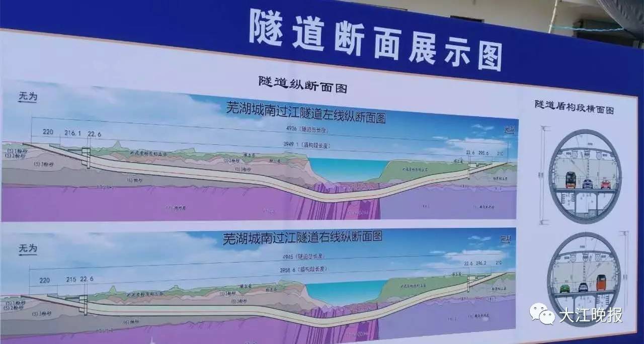 全城瞩目芜湖城南过江隧道今日开工高清大图和最新消息都在这里啦