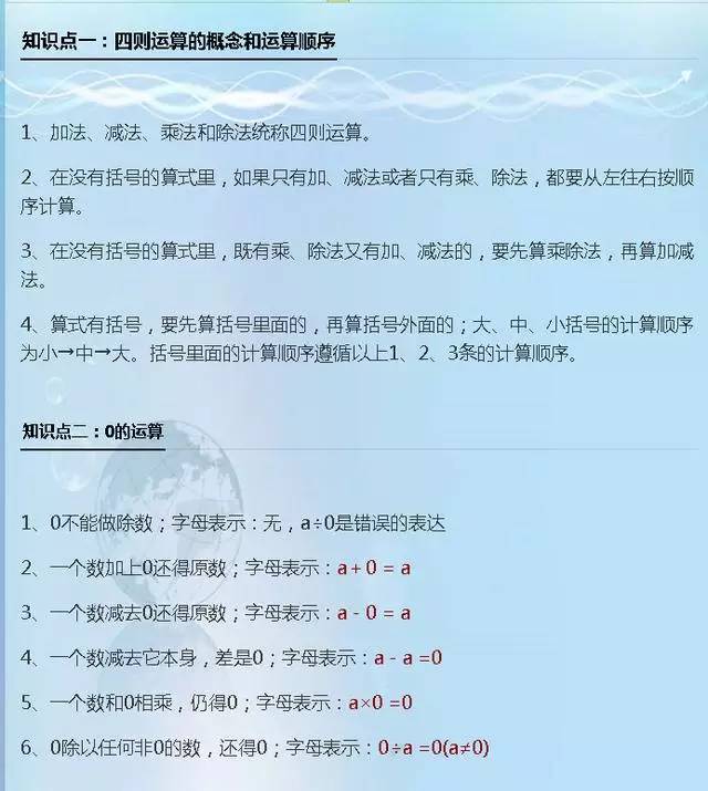 四则混合运算 知识总结 99 的孩子只学了一半 吃透数学绝对上90分 大千书苑