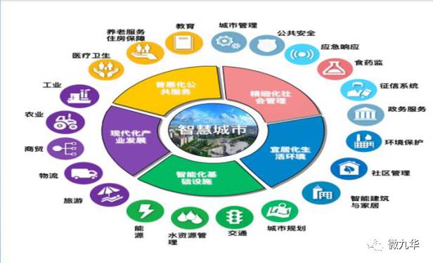 人口库法人库_园区法人 人口库资源建设咨询服务项目通过验收评审(2)