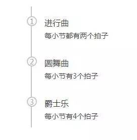 简谱画拍子_儿歌简谱