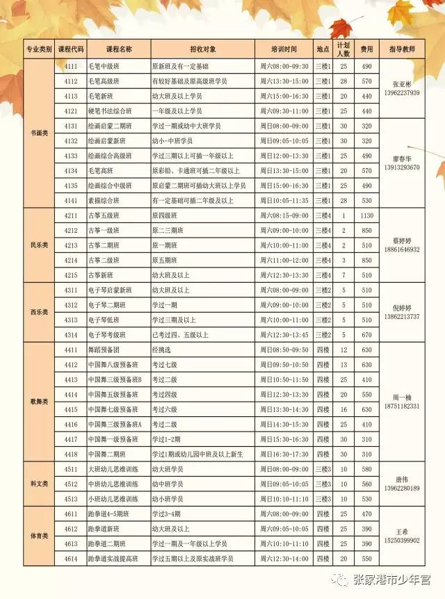 报名讯息张家港市少年宫2017年秋季培训班开始报名啦