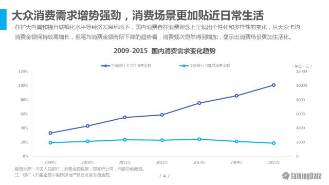 中国人口消费结构_西方国家得出 中国贫油 论,却被李四光狠狠打脸(2)