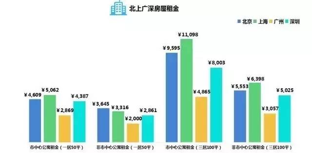 北京白领人口_中国体育的消费潜力,藏在县城里 过年手记(3)