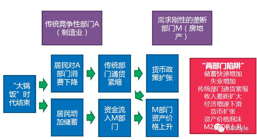 中国GDP总量2021年上升到多_2020年,中国GDP总量或14.6万亿美元,美国 日本呢(2)