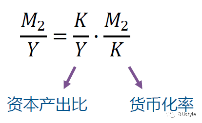 产出比gdp_2018年国内汽柴油产出比维持下降走势(3)