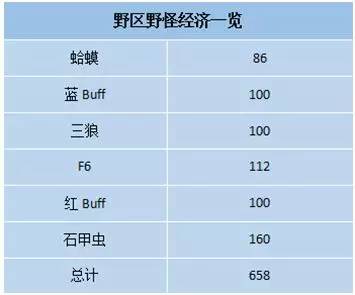 gdp是不是一个地区的利润_广东迈进中上等收入门槛 GDP连续23年全国第一