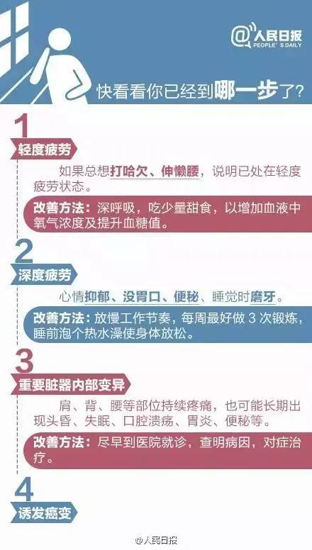 历年死亡人口_重大灾害事件是造成人员严重伤亡的主要原因,读 我国1998年以来(3)