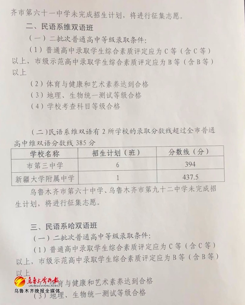 中考烏魯木齊分數(shù)線是多少_烏魯木齊中考分數(shù)線_中考烏魯木齊分數(shù)線2024