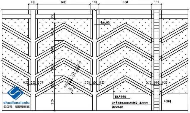 1-1人字型浆砌片石骨架内铺草皮护坡