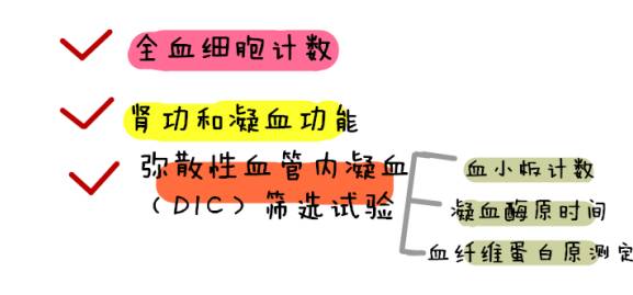 结果可疑者进一步做纤溶确诊试验,包括凝血酶时间,优球蛋白溶解时间和