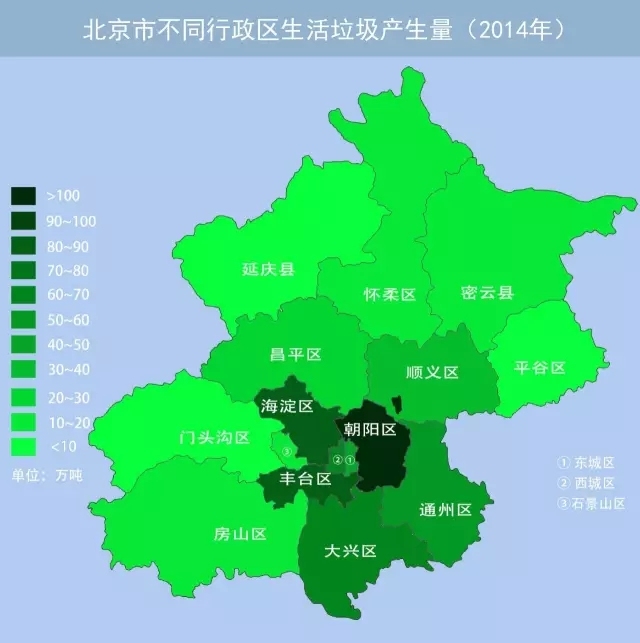 朝阳市人口总数_外地人常住最中意朝阳海淀