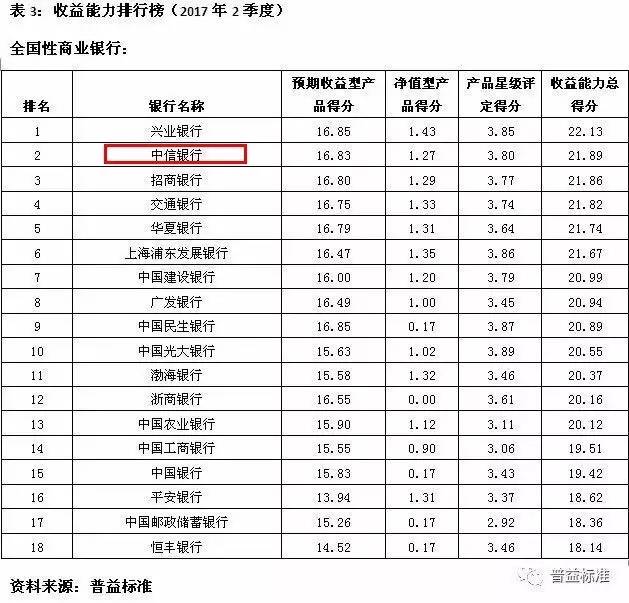 2020年重庆农村经济总量排名_世界经济总量排名(3)