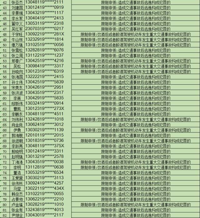 唐山市人口数_...6 2017年唐山人口数量排名统计及中国人口数量趋势预测(3)