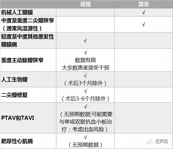 脑出血病人口服药_脑出血病人图片(3)