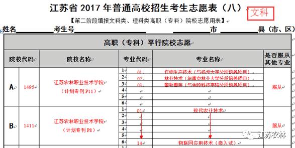 欢迎你丨江苏农林高考志愿填报实用技巧指南