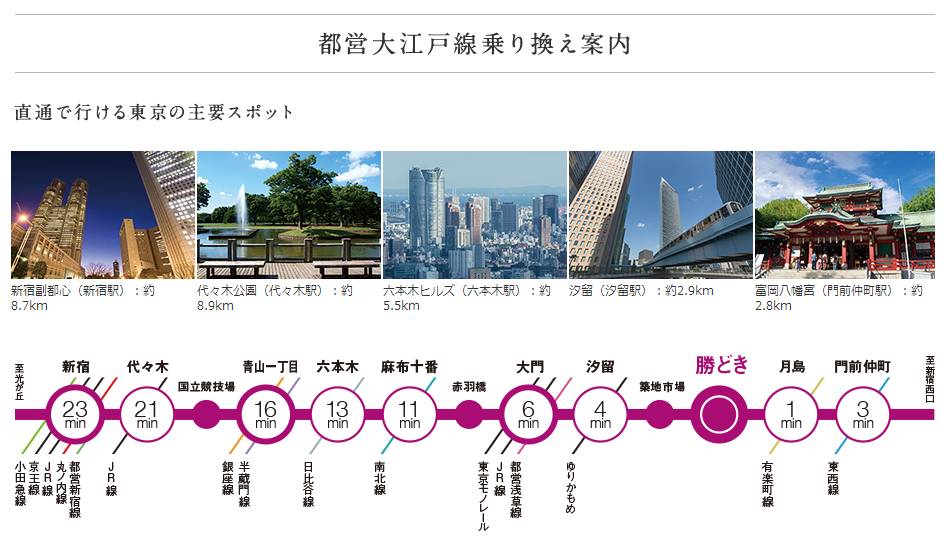 都营大江户线:勝どき站贯穿东京市内主要商业旺地,如六本木,月岛