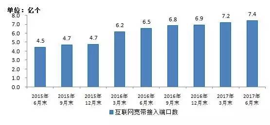 龙海gdp与安溪gdp比较_漳州最新县区经济排名 龙海排第一,平和排在(2)