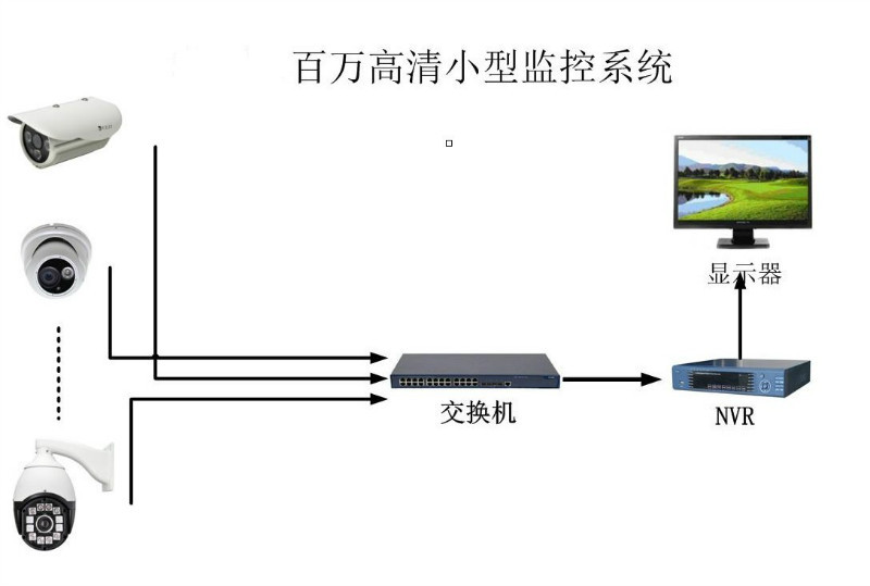 金唇绝密技术的原理_【金唇窃听器原理】(2)