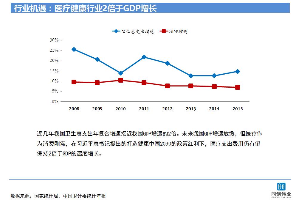 美国只有3亿人口为什么gdp_你知道吗 美国究竟发达到哪种程度(3)