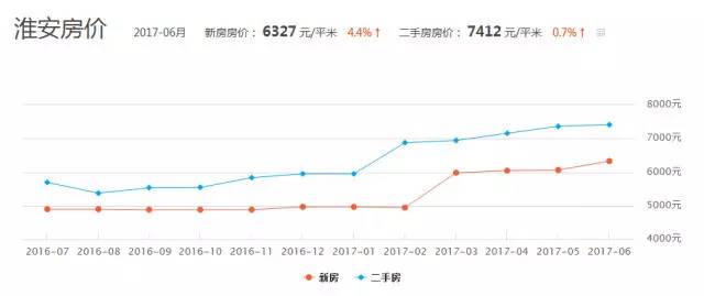 2020苏州上半年gdp_苏州gdp突破2万亿图片(2)