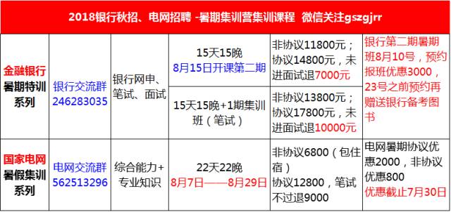 电力设计院招聘_网络招聘北京电力设计院招聘信息,行业专业的猎头服务