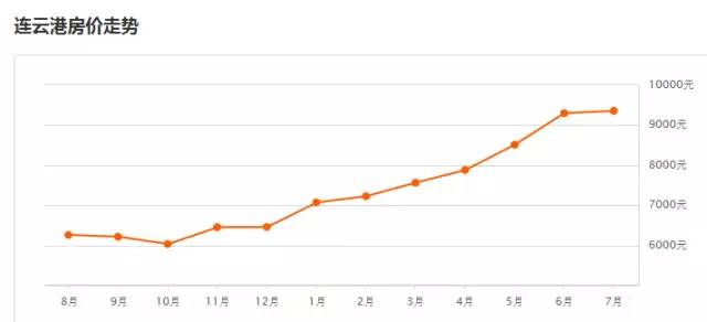 2020苏州上半年gdp_苏州gdp突破2万亿图片(3)