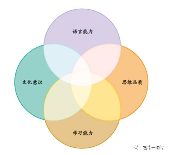 高中思想政治教案模板_高三政治教案模板范文_小学政治教案模板范文