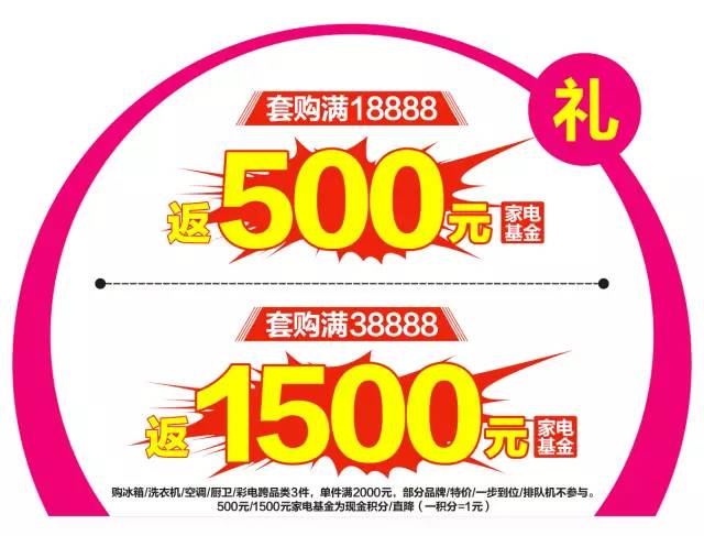 套购满额送500/1500元积分