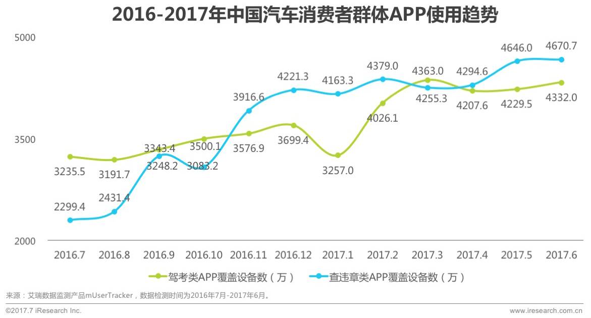 图中乙国人口约2亿_约不约图片(2)