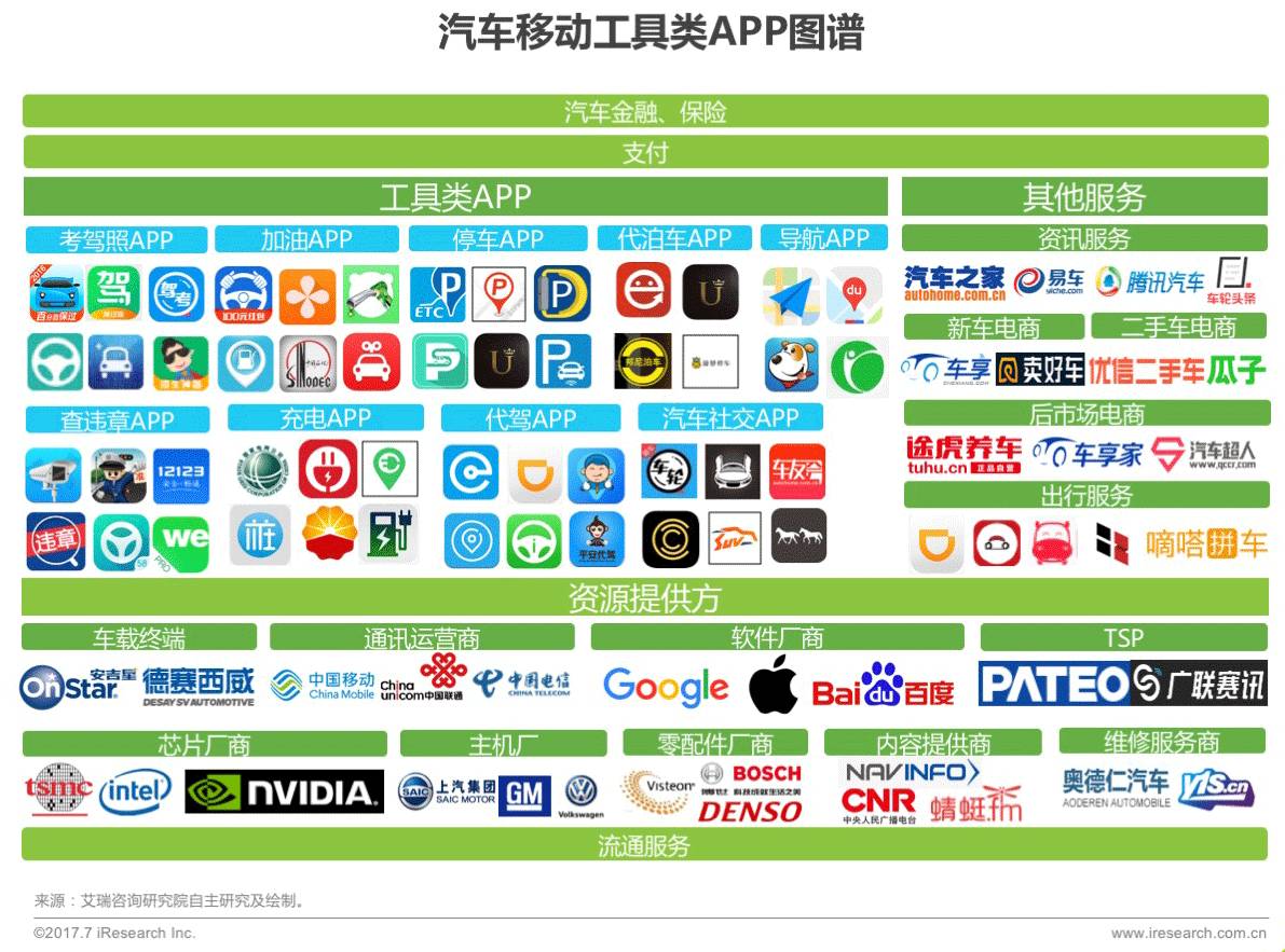 公安部新增人口数据_大数据图片(3)